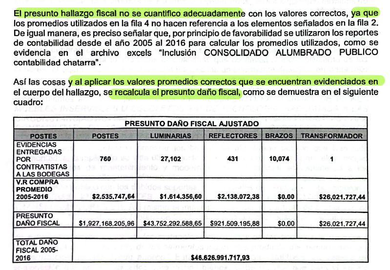 Rodrigo Parada Rueda tweet media