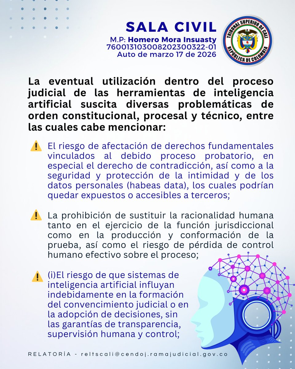 tribunalsupcali's tweet photo. #RelatoríaSalaCivilTribunalSuperiordeCali ⚖️

#EnInfografía 📊 | Niega Decreto Prueba judicial - Inteligencia Artificial 🤖

La Sala Civil analizó la solicitud probatoria orientada a la comparecencia en audiencia del modelo de lenguaje basado en IA ChatGPT Pro 🧠. https://t.co/oDE609pKa7