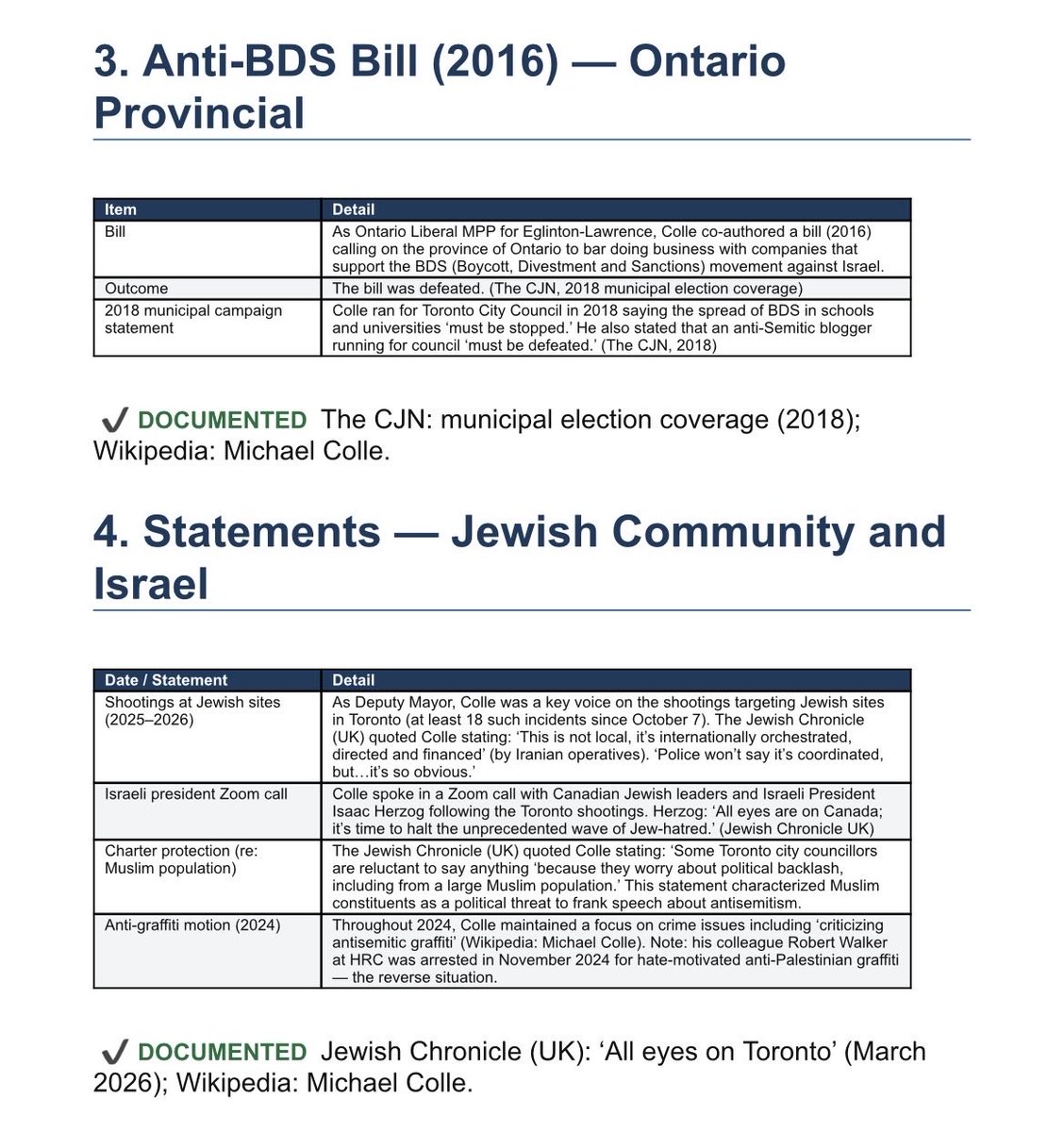Track CIJA tweet media