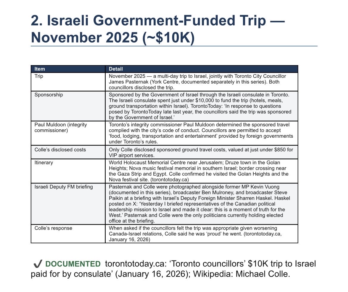 Track CIJA tweet media