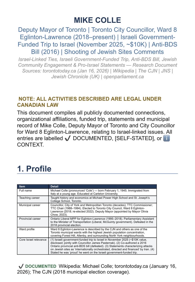 Track CIJA tweet media