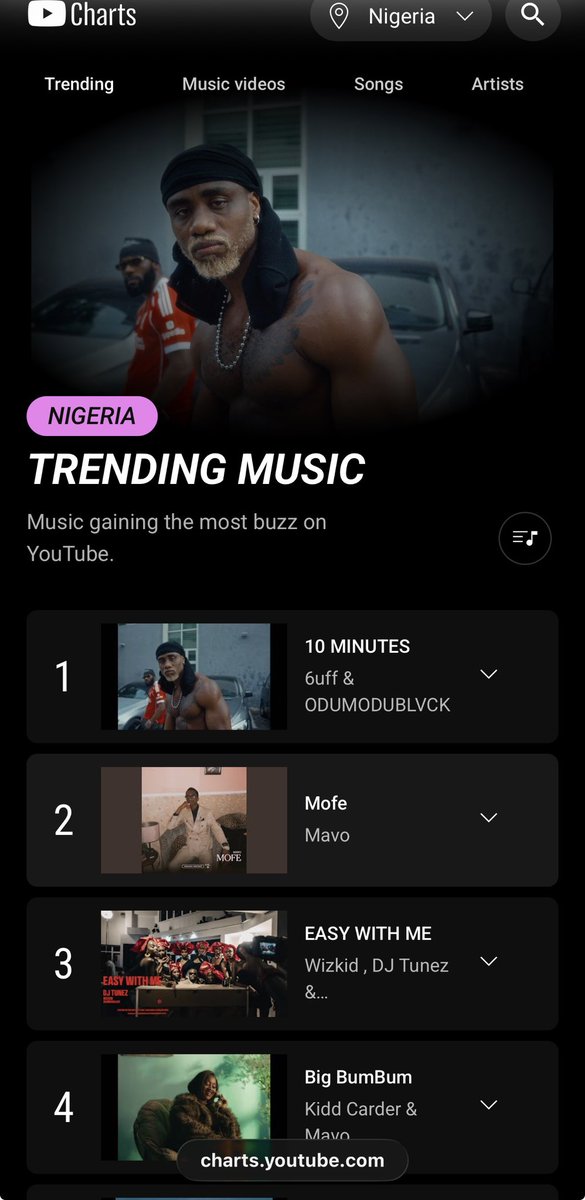 IRON ⚔️🩸 tweet media