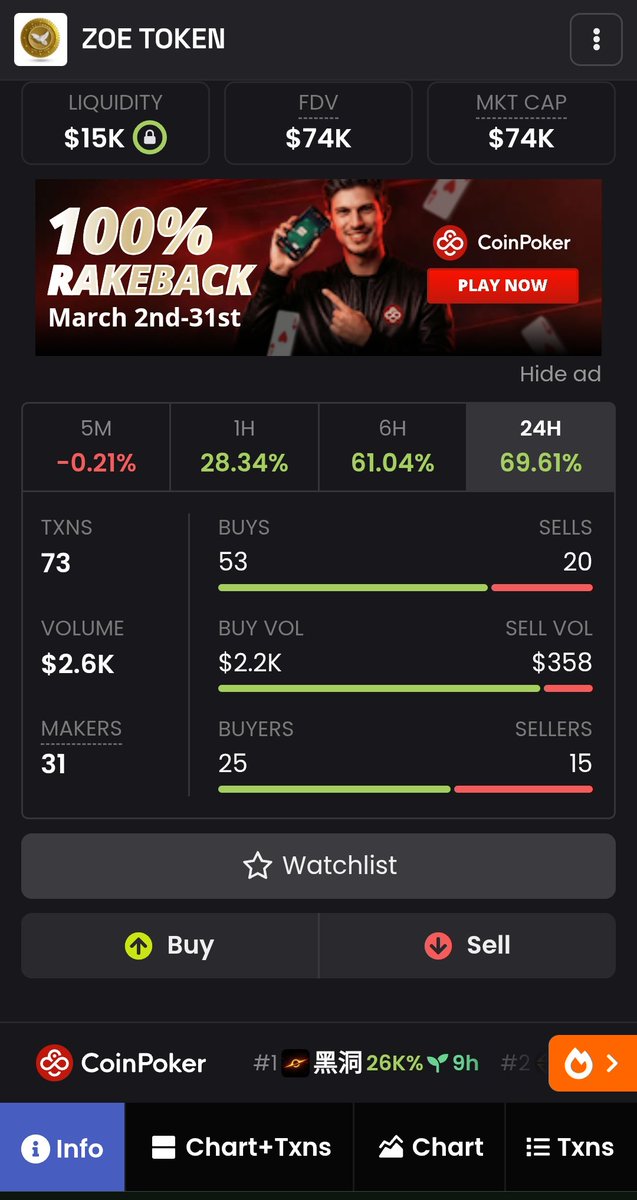 ZOE TOKEN tweet media