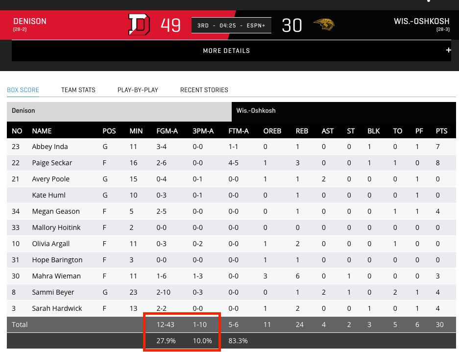 D3Direct tweet media