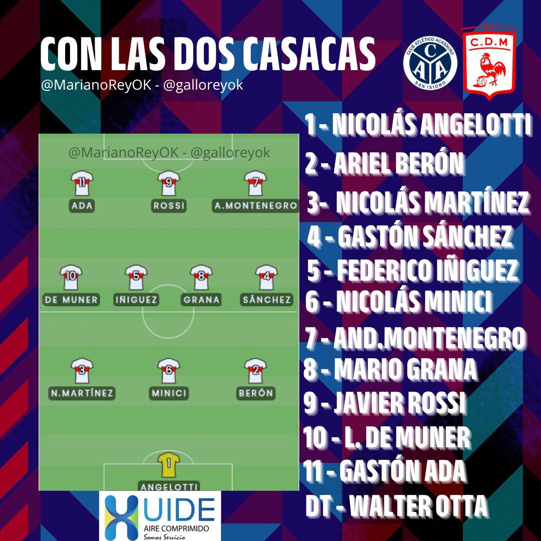 MarianoReyOK's tweet photo. Por esta vez reaparece el #ConLasDosCasacas con 2 equipos de los tantos que podemos armar con jugadores que pasaron por #Morón y #Acassuso. https://t.co/NRvCWJT3q4