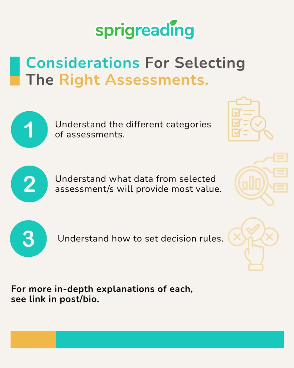 Sprig Learning tweet media