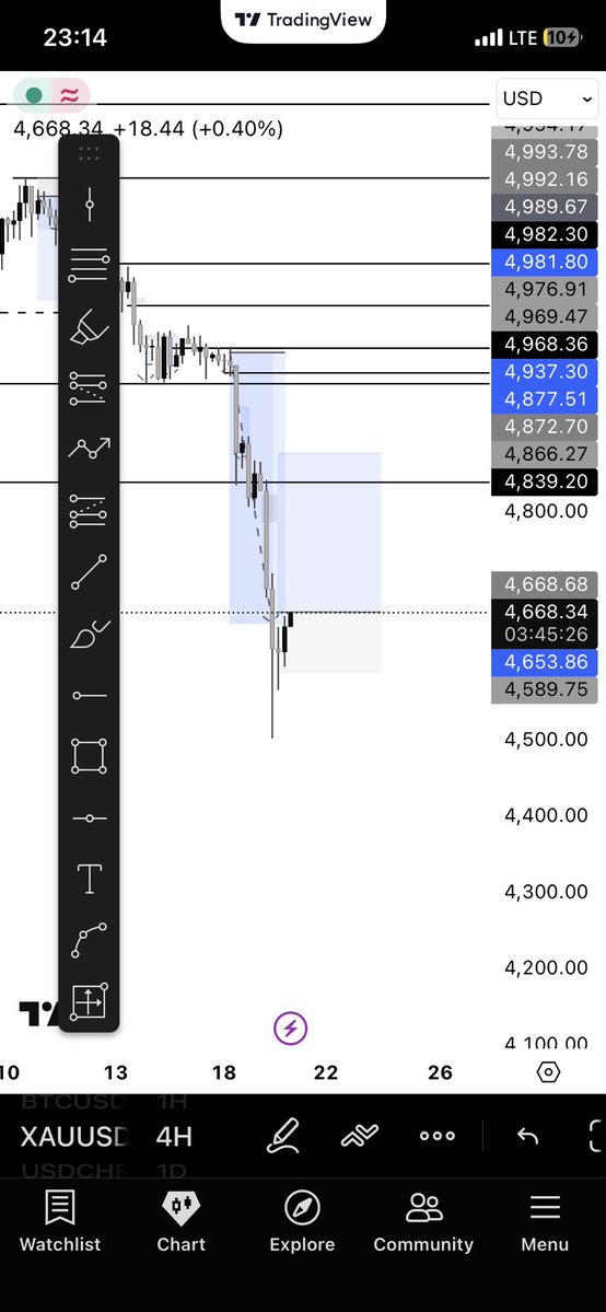 TradesByCapten tweet media