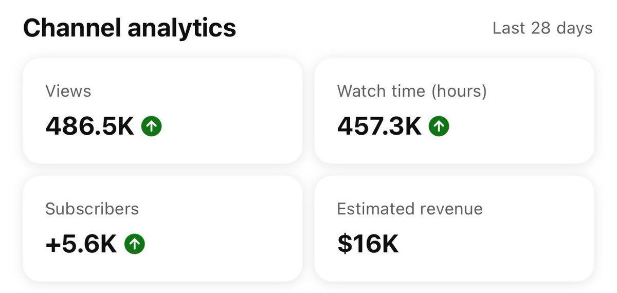 wannercashcow tweet media