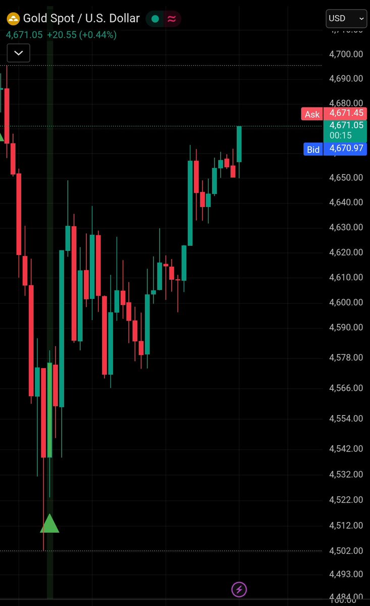 Teaᡣ𐭩 tweet media