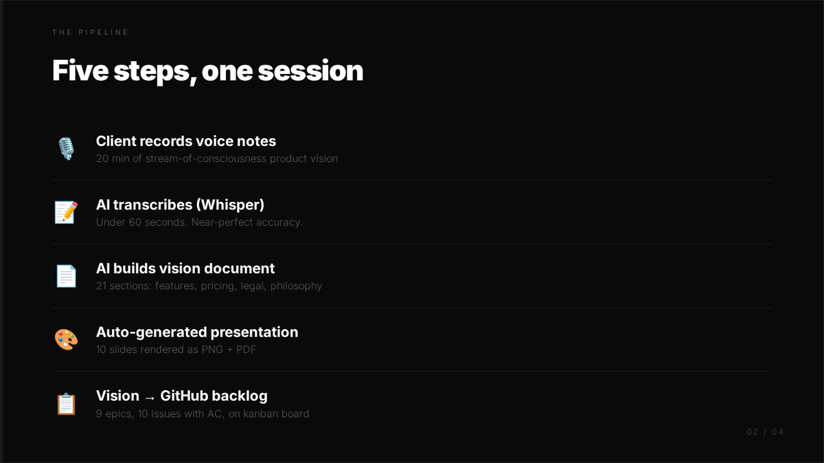 Piotr Raszkowski tweet media