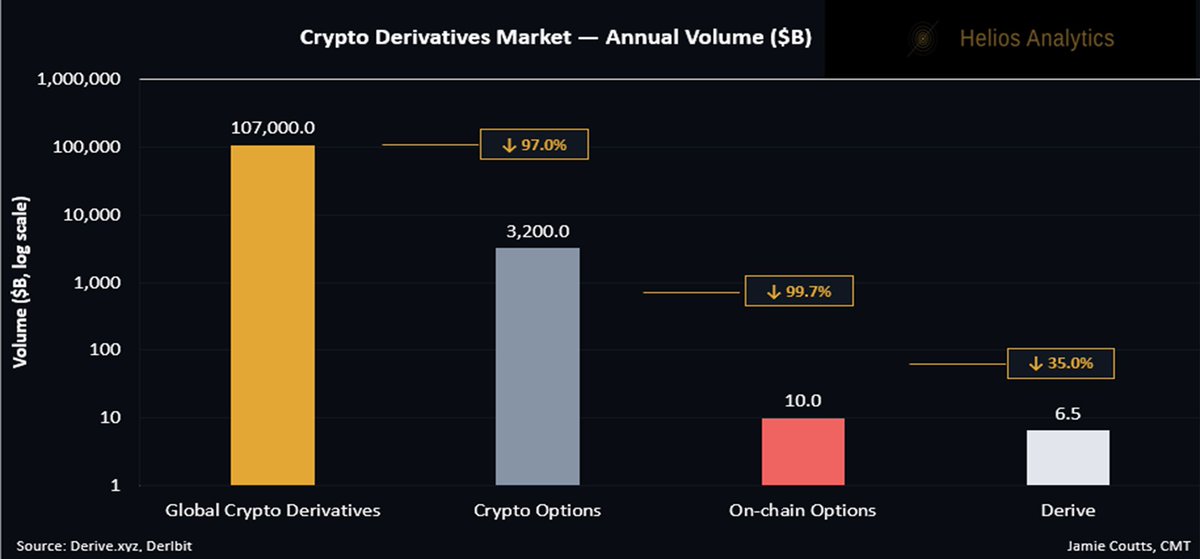 Jamie Coutts CMT tweet media