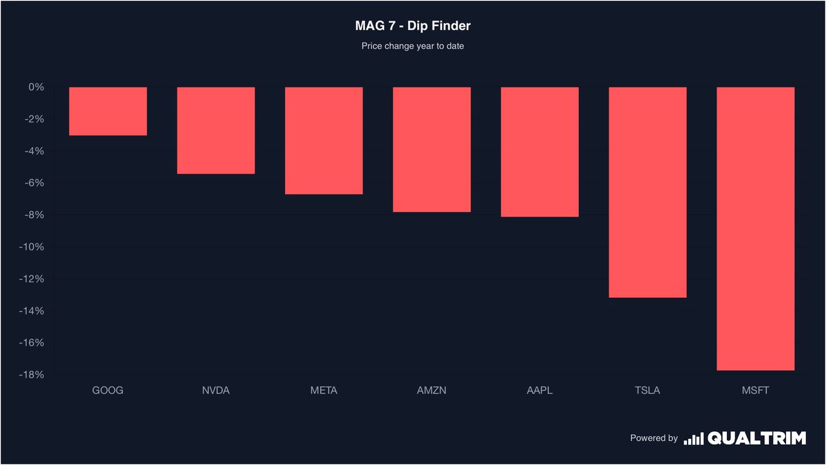 QualityAtScale tweet media