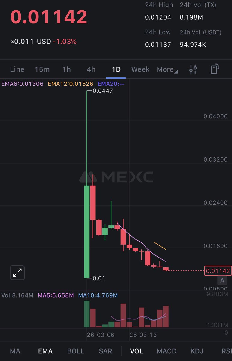 Stoic Ninja tweet media