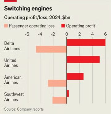 Sheel Mohnot tweet media