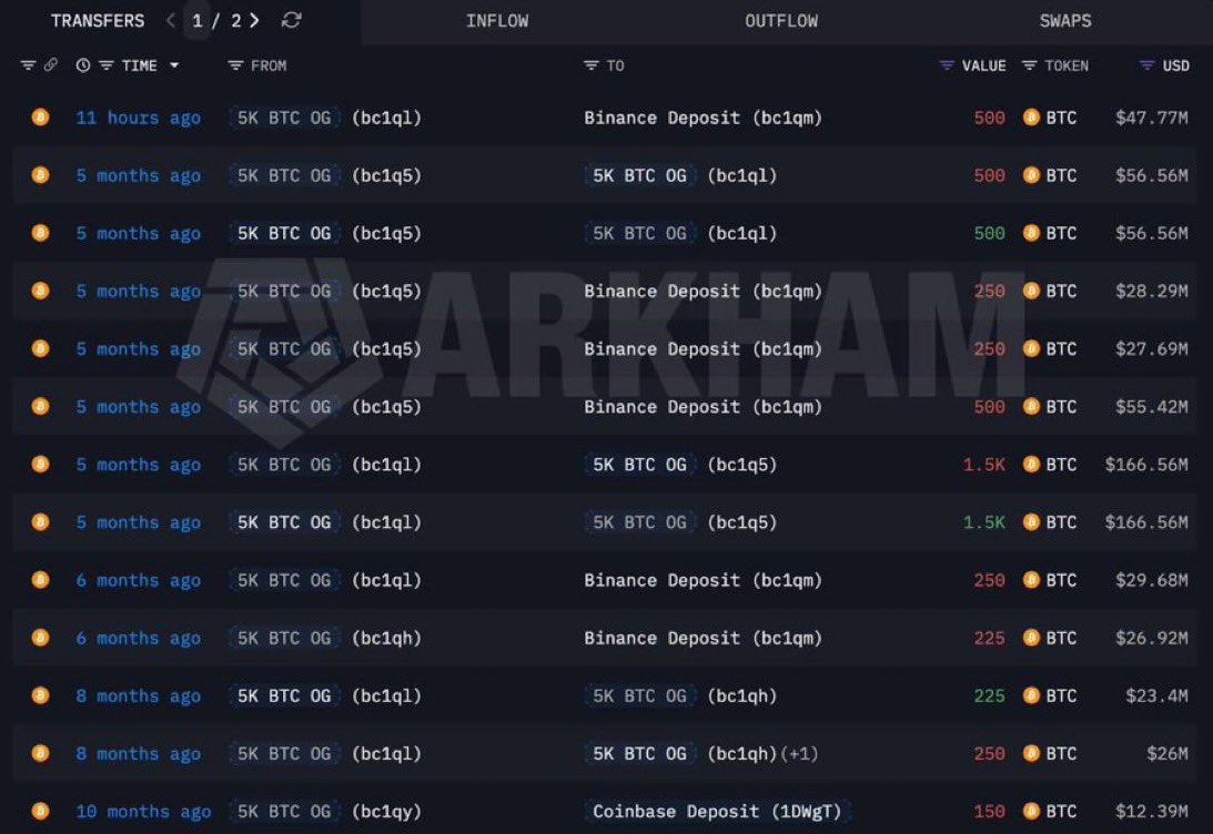 Happiness tweet media