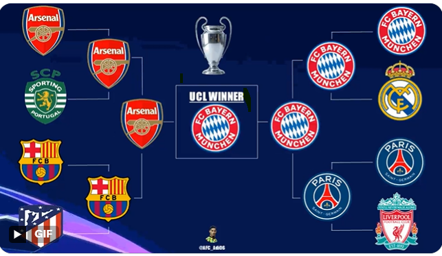 The Sporting Lens tweet media