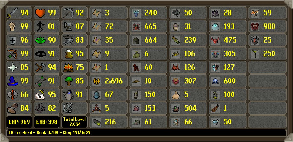 HCIM Deaths tweet media