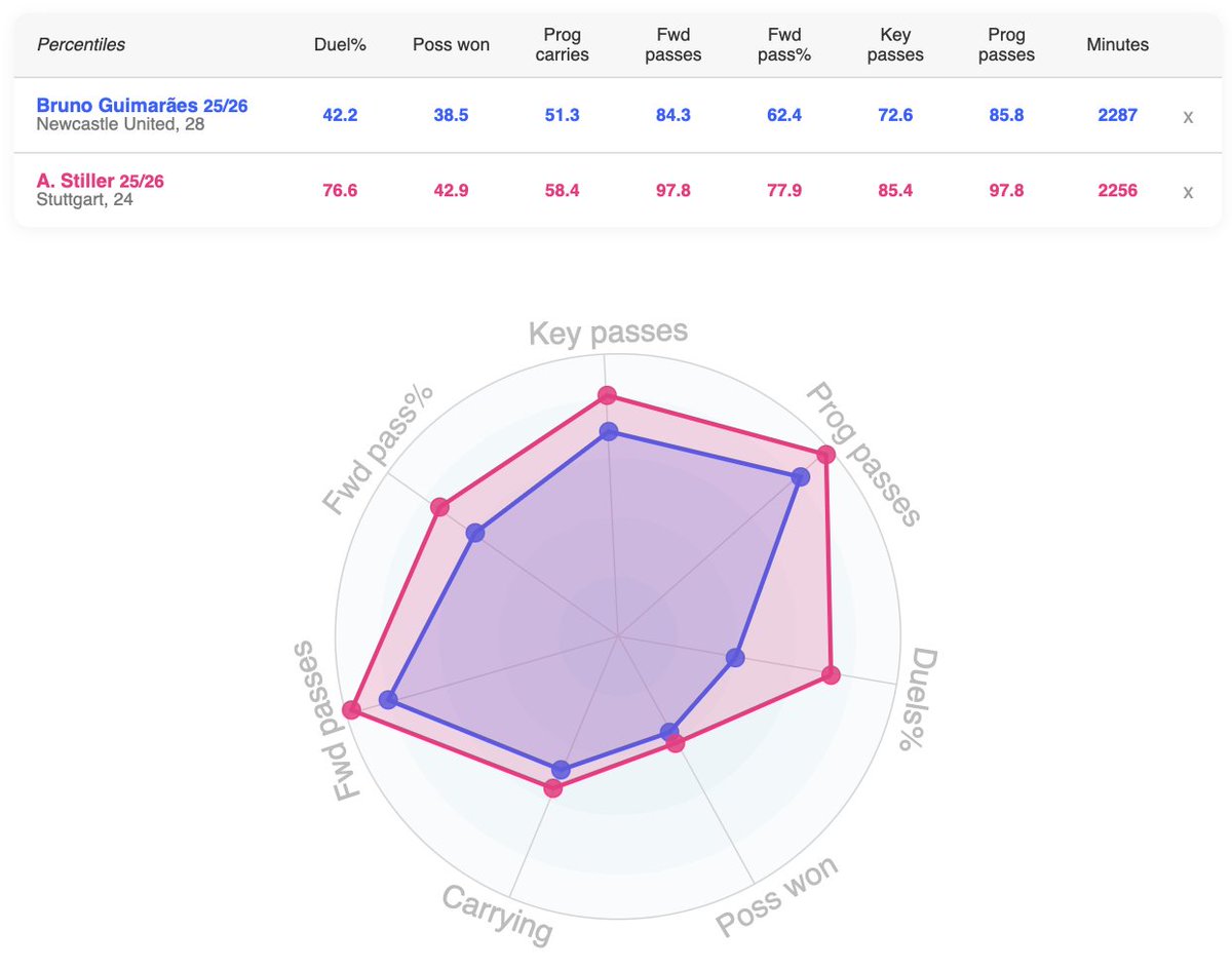 Think_sense_now tweet media