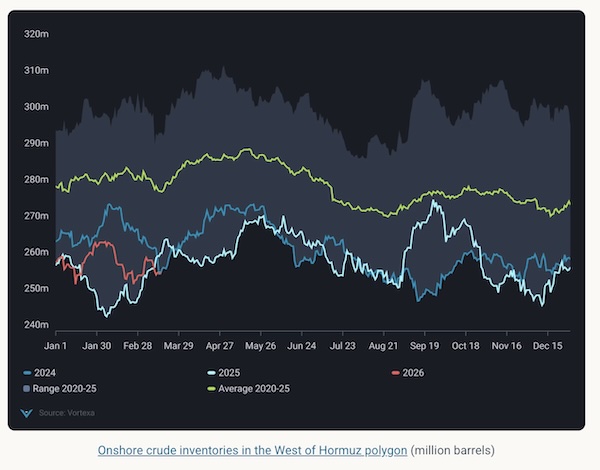HELLENIC SHIPPING NEWS Worldwide tweet media