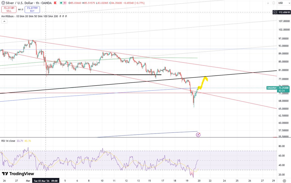 EscapeFromUtopia tweet media