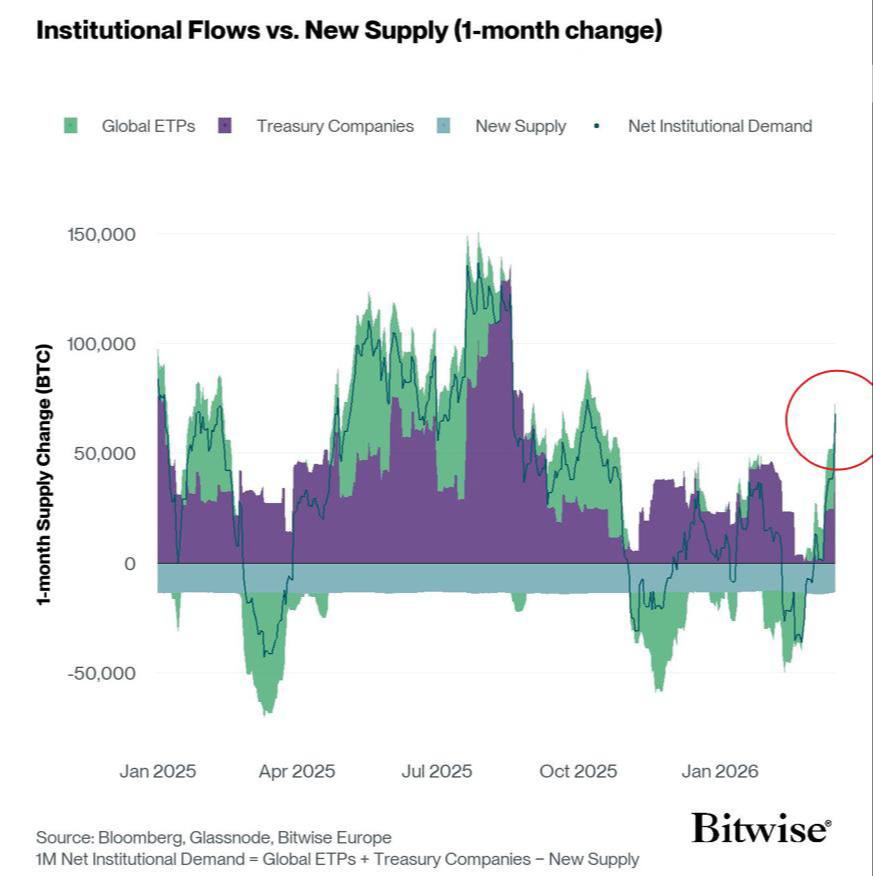 Captain GM tweet media
