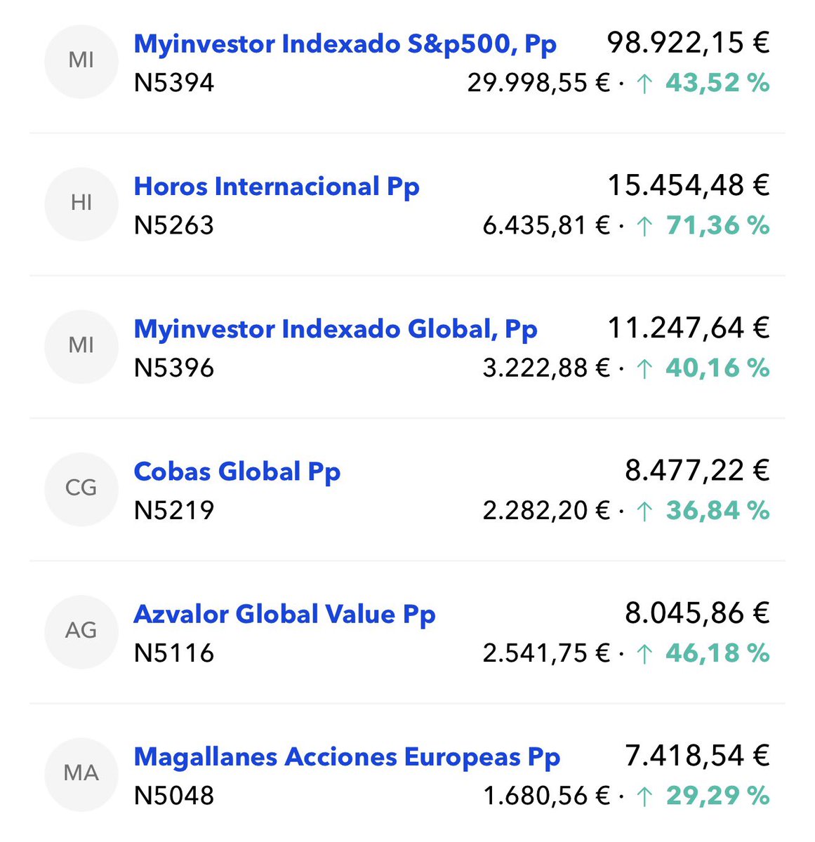 Bolsa Fácil tweet media