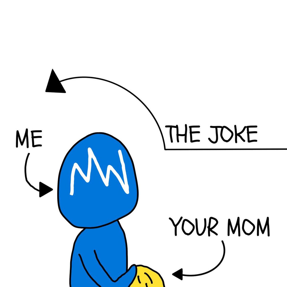 SmallPnL.usduc tweet media