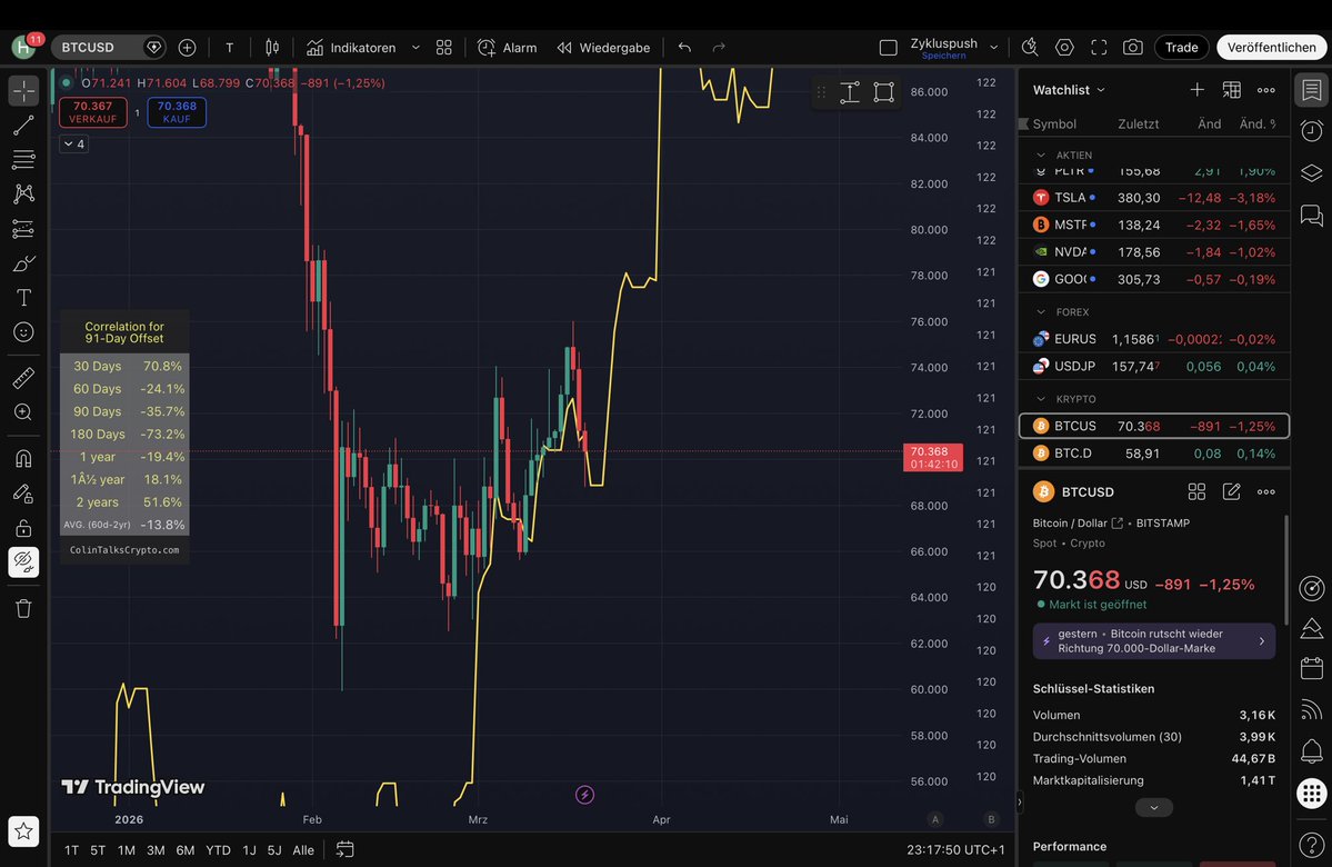 KryptoFynn tweet media