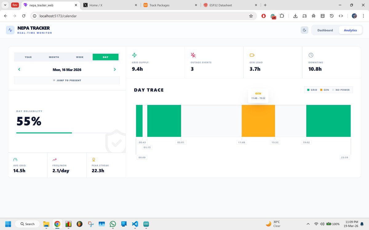chukwudi tweet media