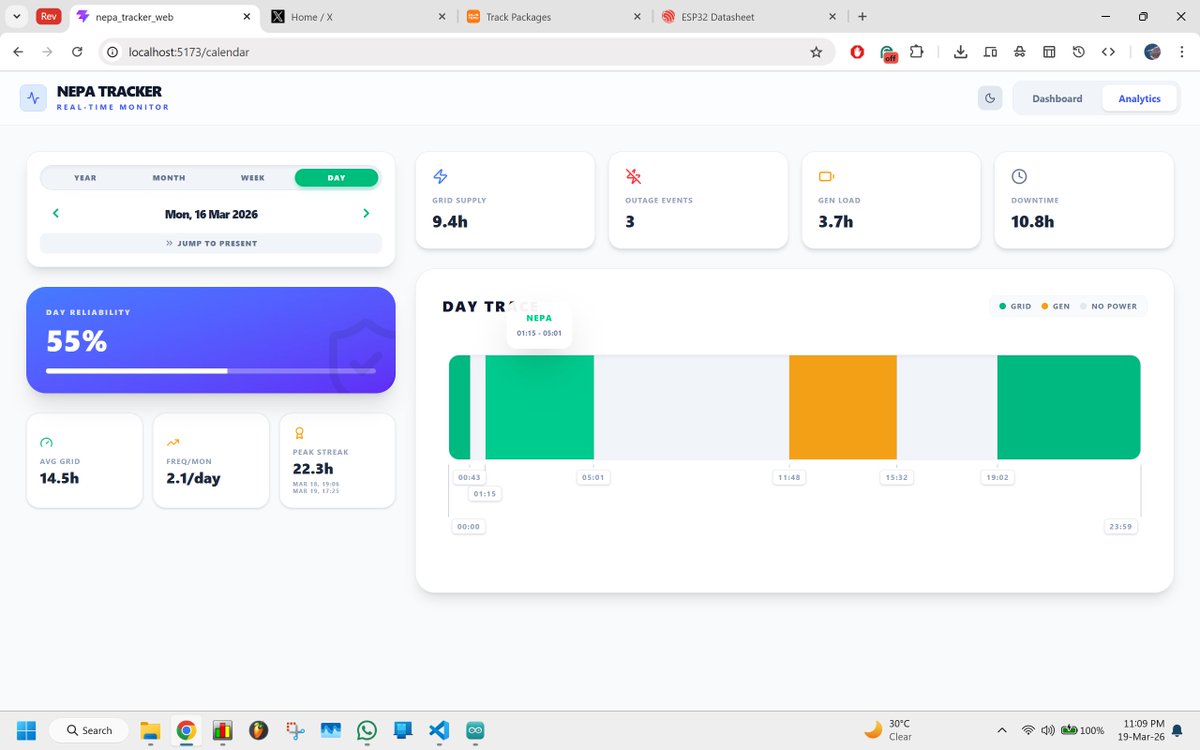 chukwudi tweet media