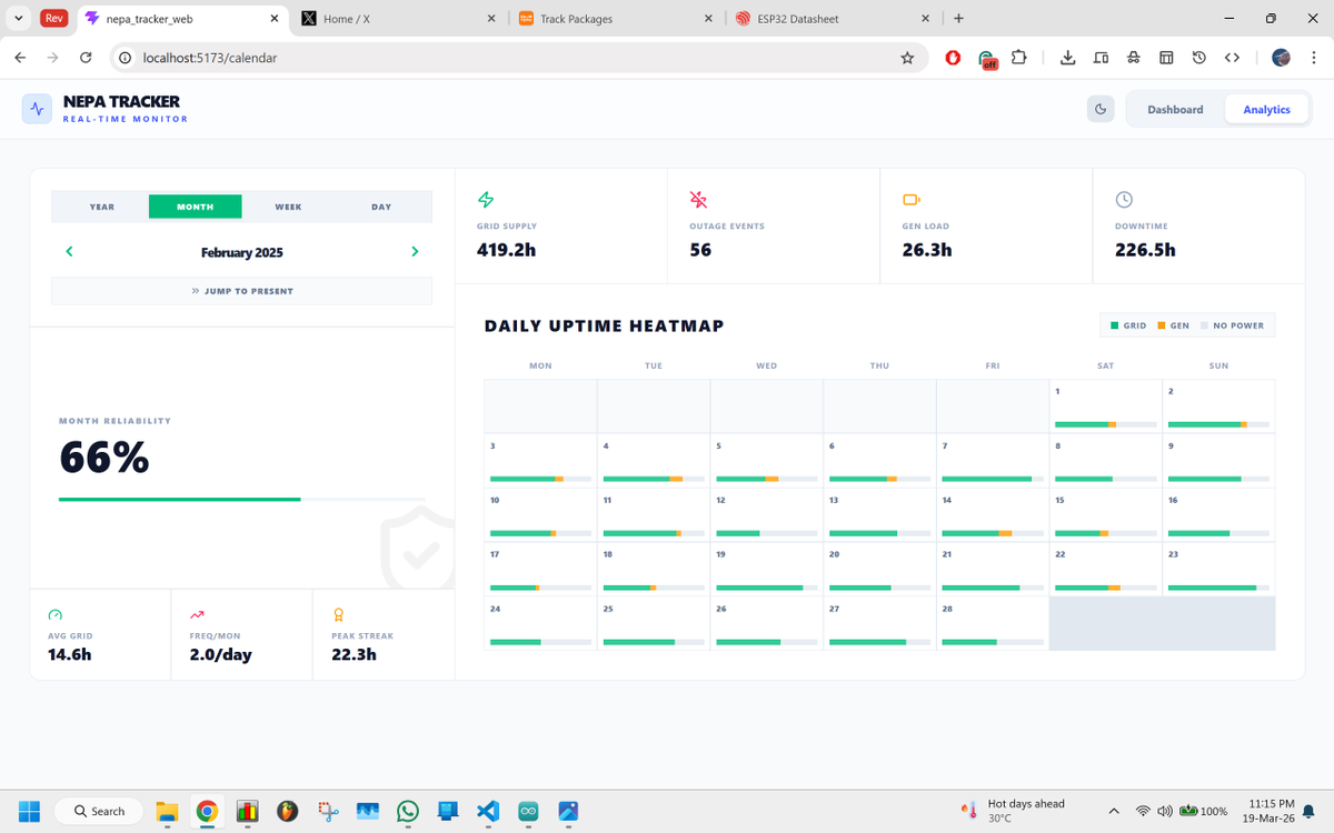 chukwudi tweet media