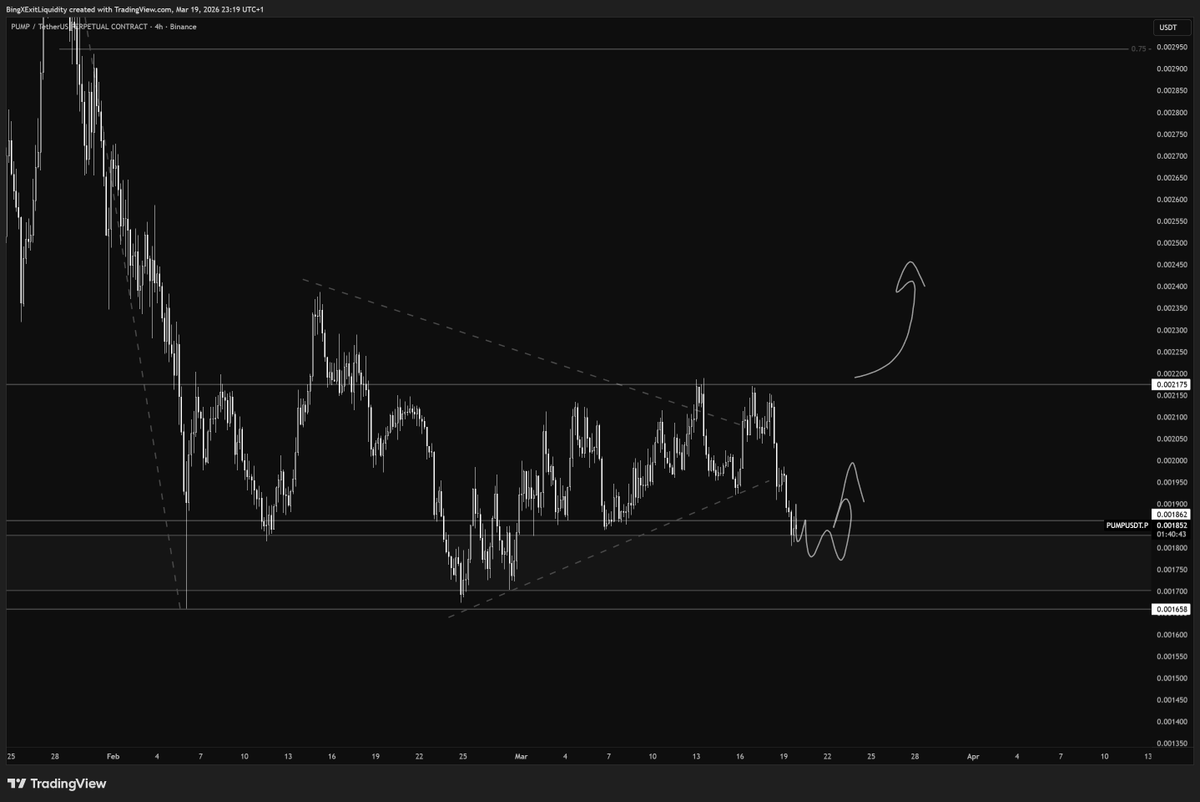 Void Trading tweet media