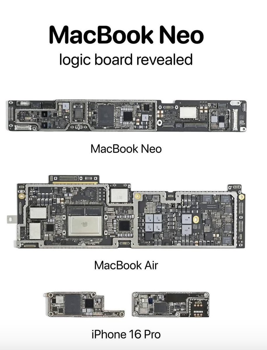 ShalomInfosoft tweet media