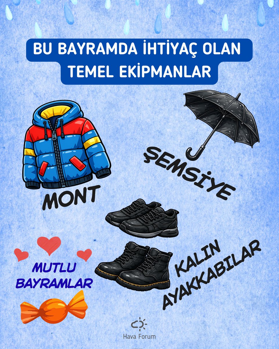 Hava Forum tweet media