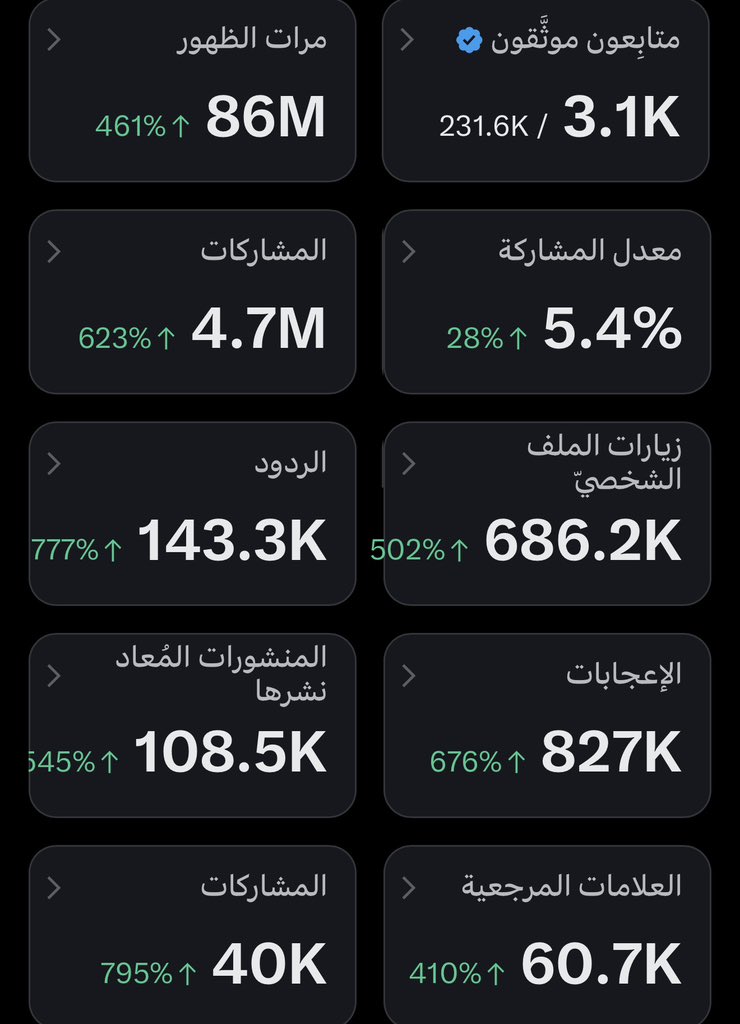 راشد معروف tweet media