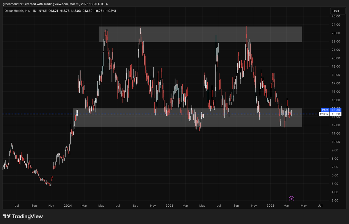 Market Phantom tweet media