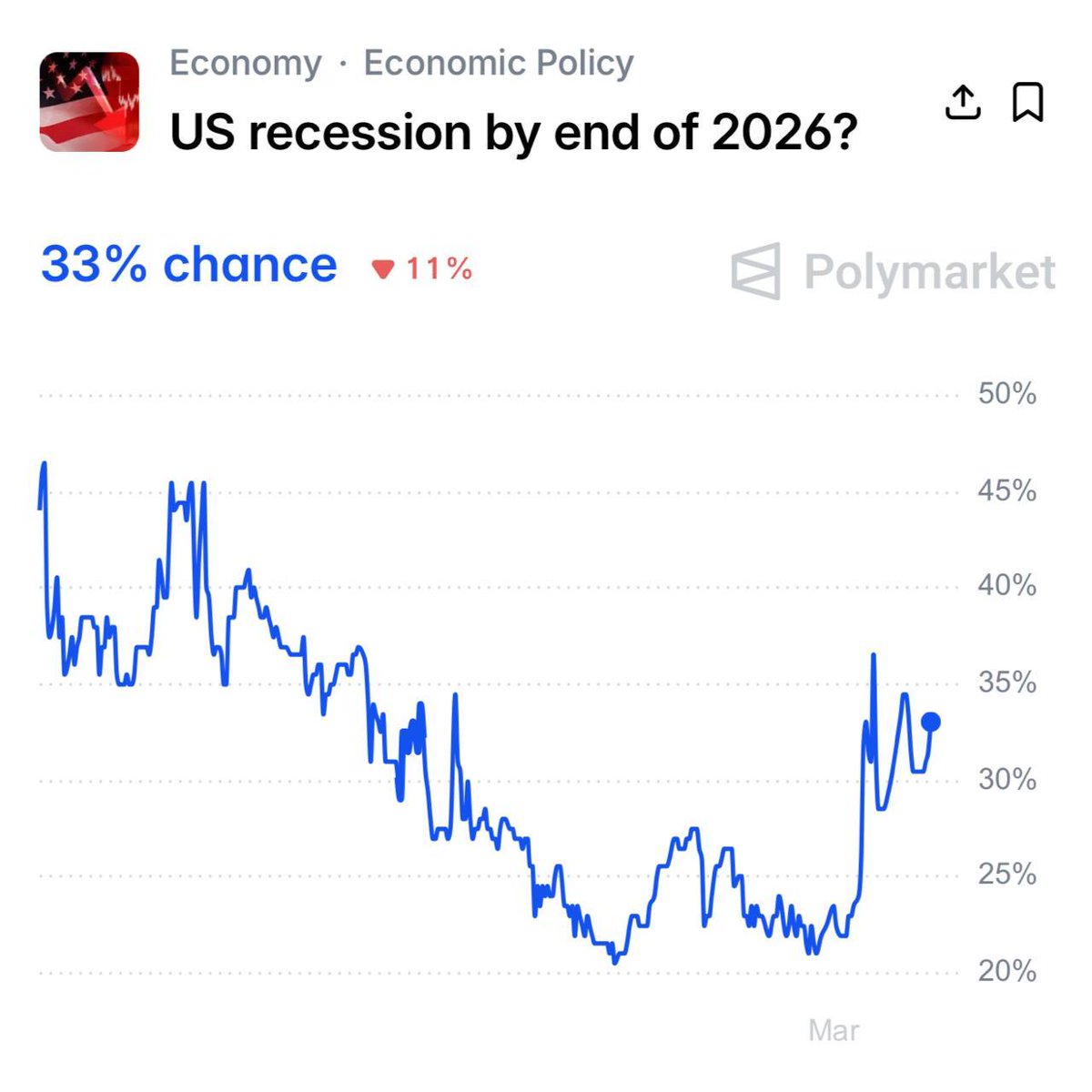 Cointelegraph tweet media