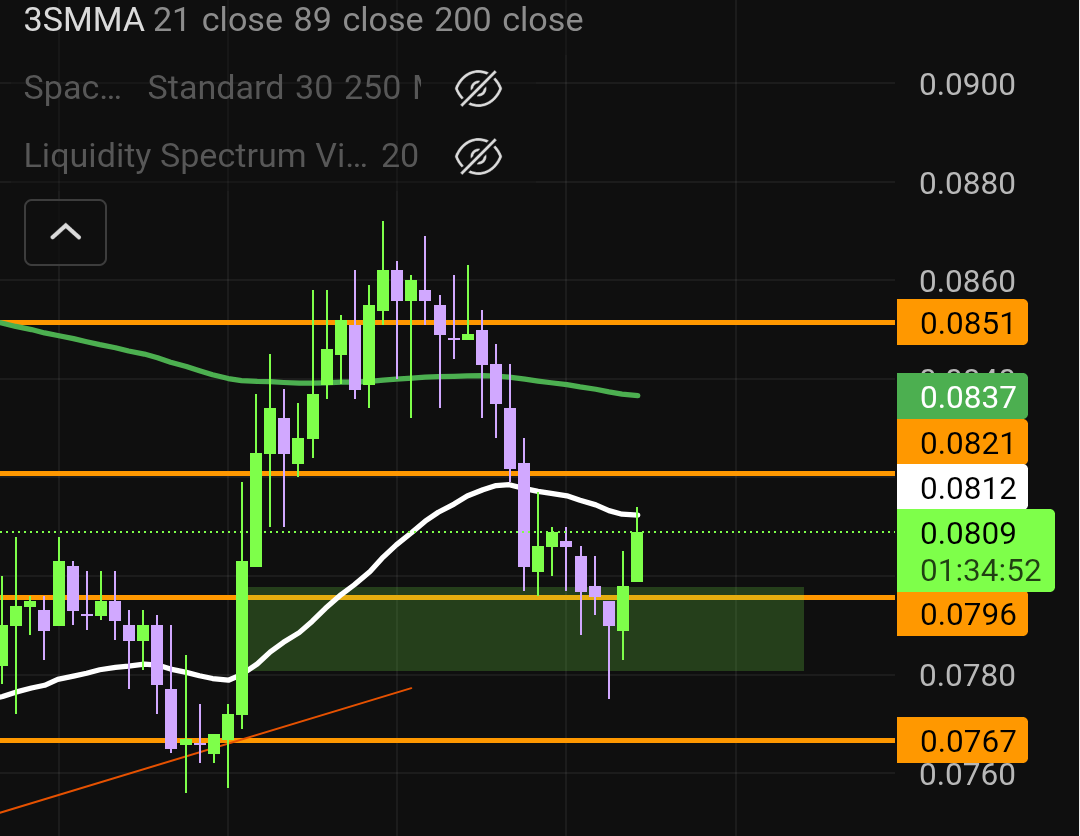 Blind Ape tweet media