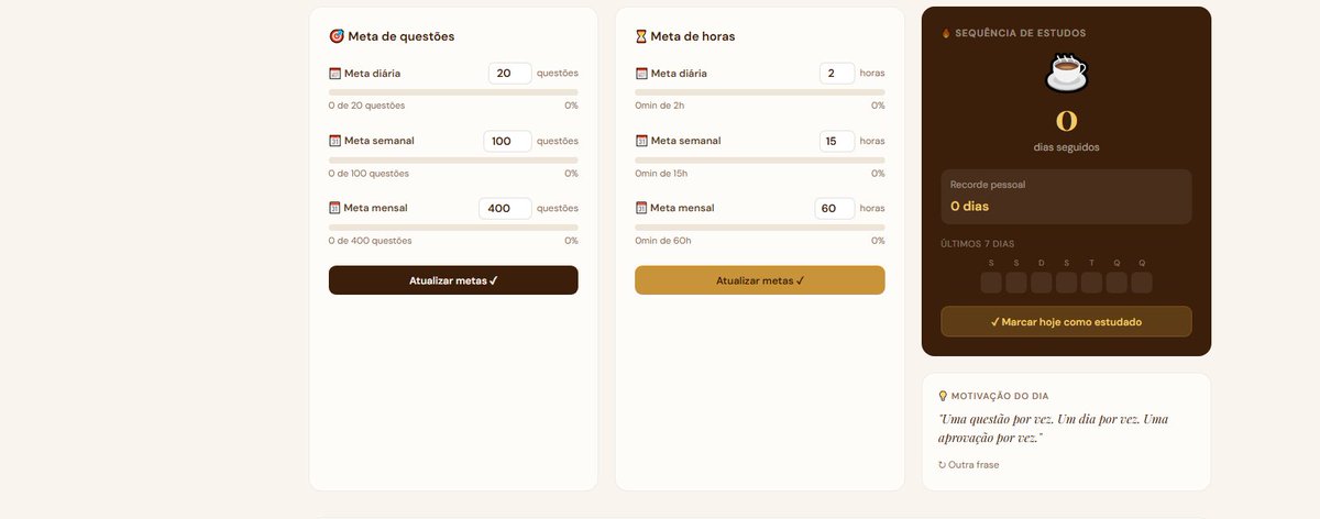 ConcurseiroPersistente tweet media