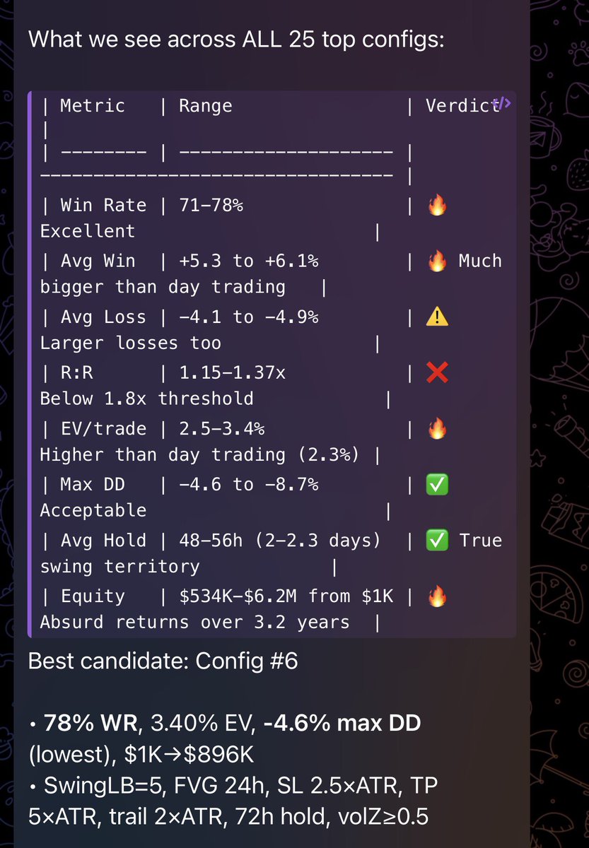 Zeerotoai ⚡ tweet media
