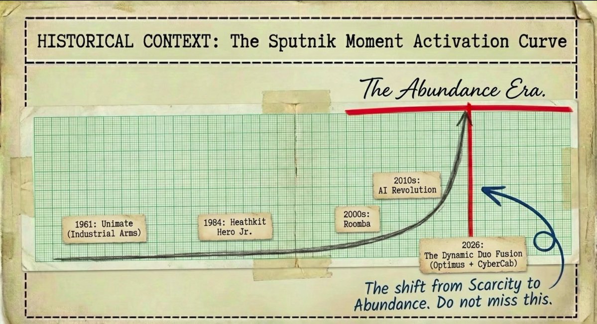Brian Roemmele tweet media
