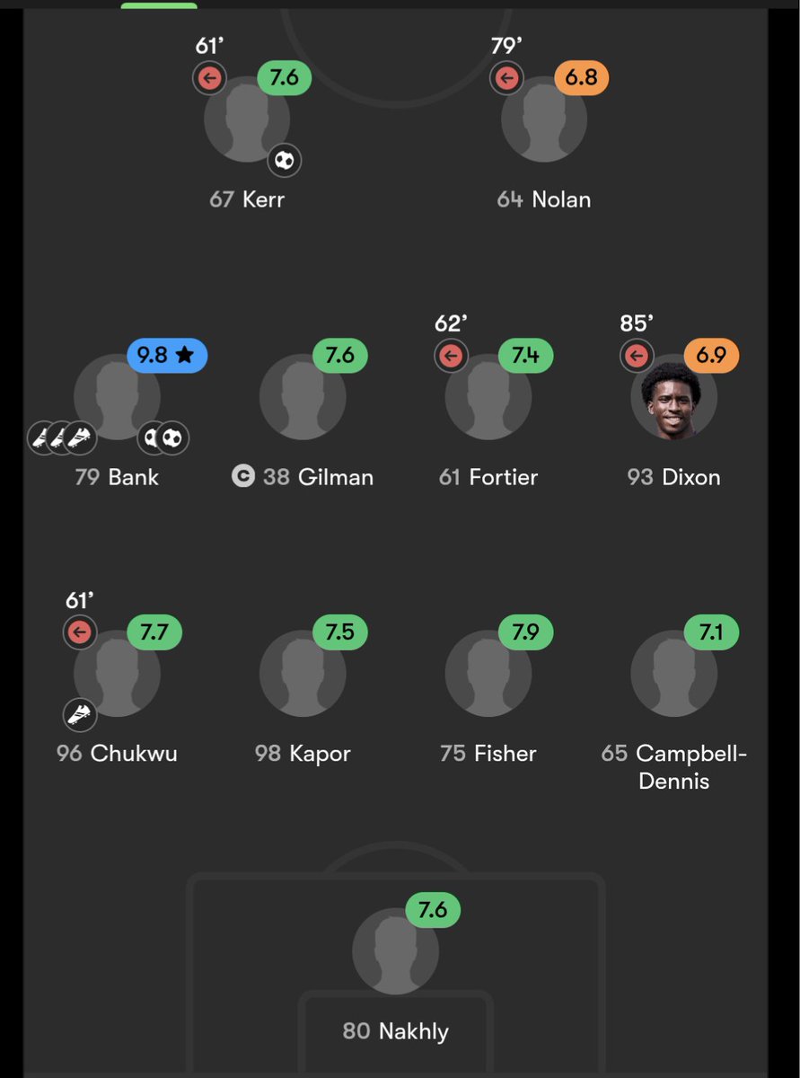 SargentSZN tweet media