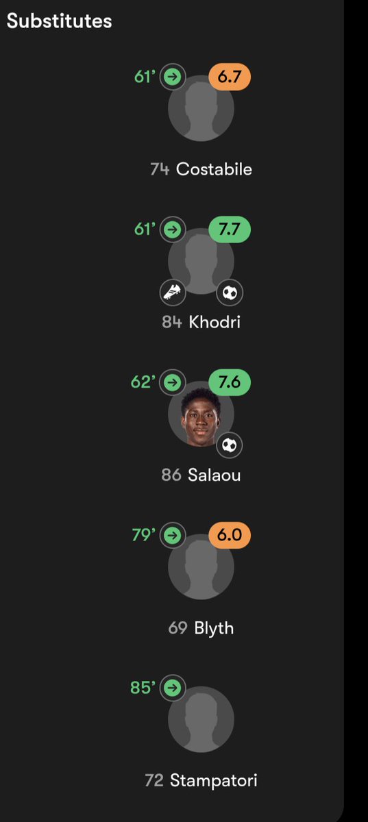 SargentSZN tweet media