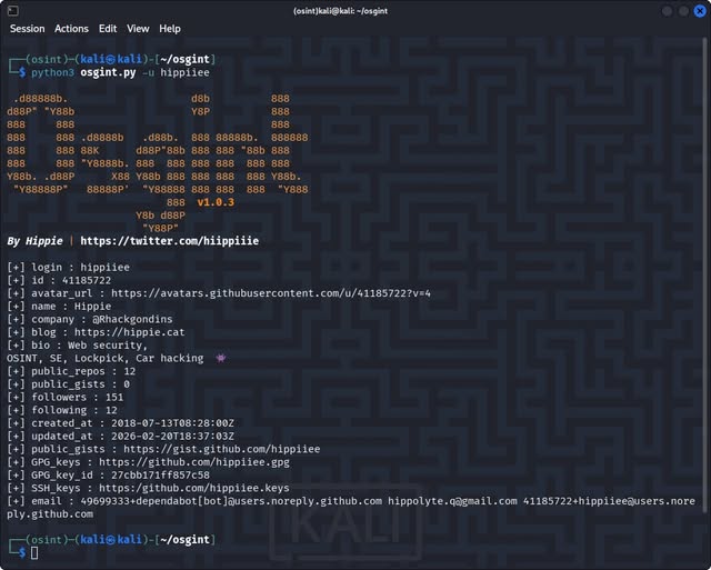 ArtistCode tweet media