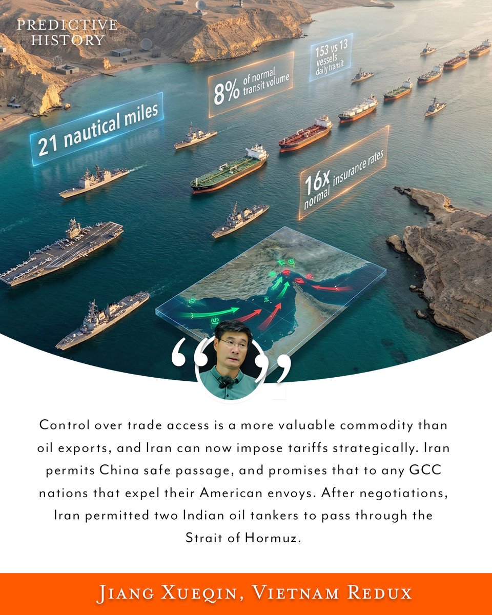 Predictive History tweet media