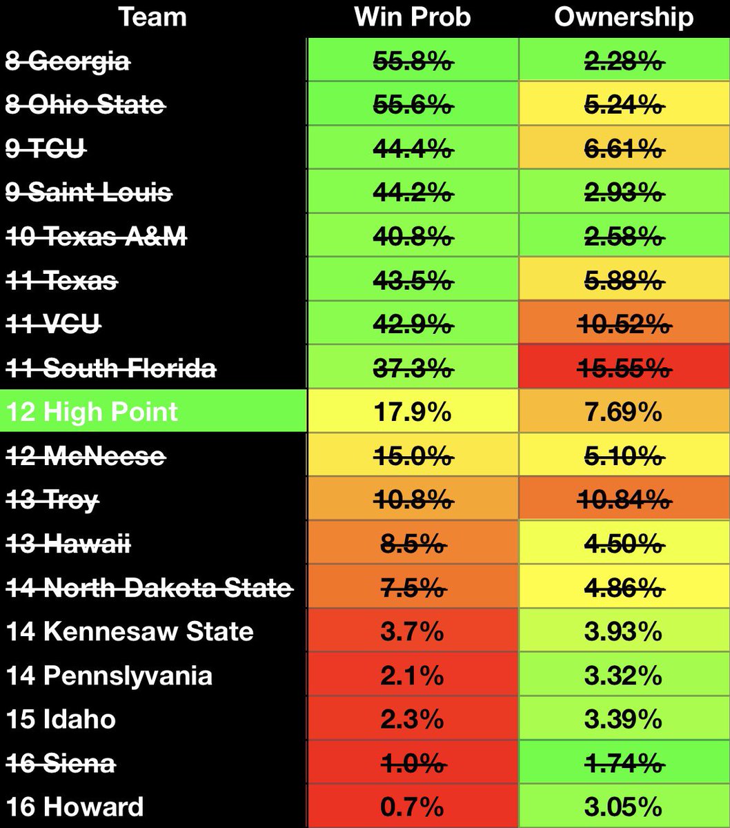 +EV Ohio tweet media