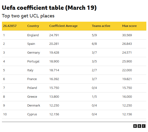 Dale Johnson tweet media