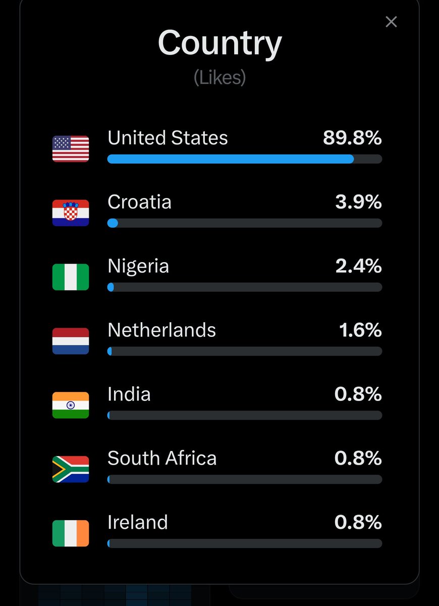 Marlon Brandon tweet media