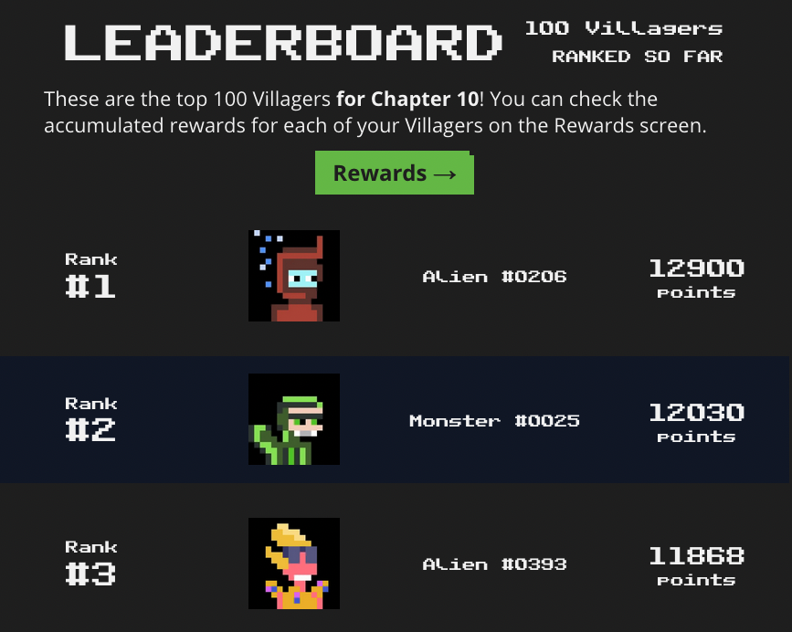 Villagers NFT tweet media