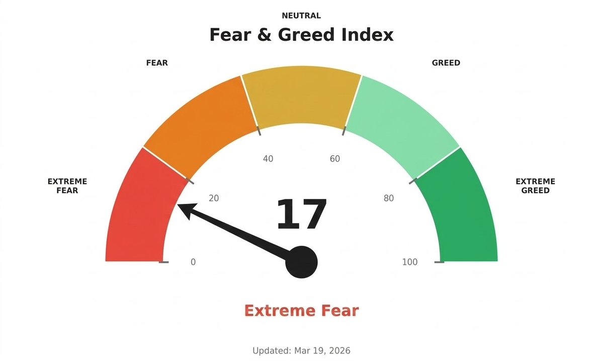 Investor Diva Mel tweet media